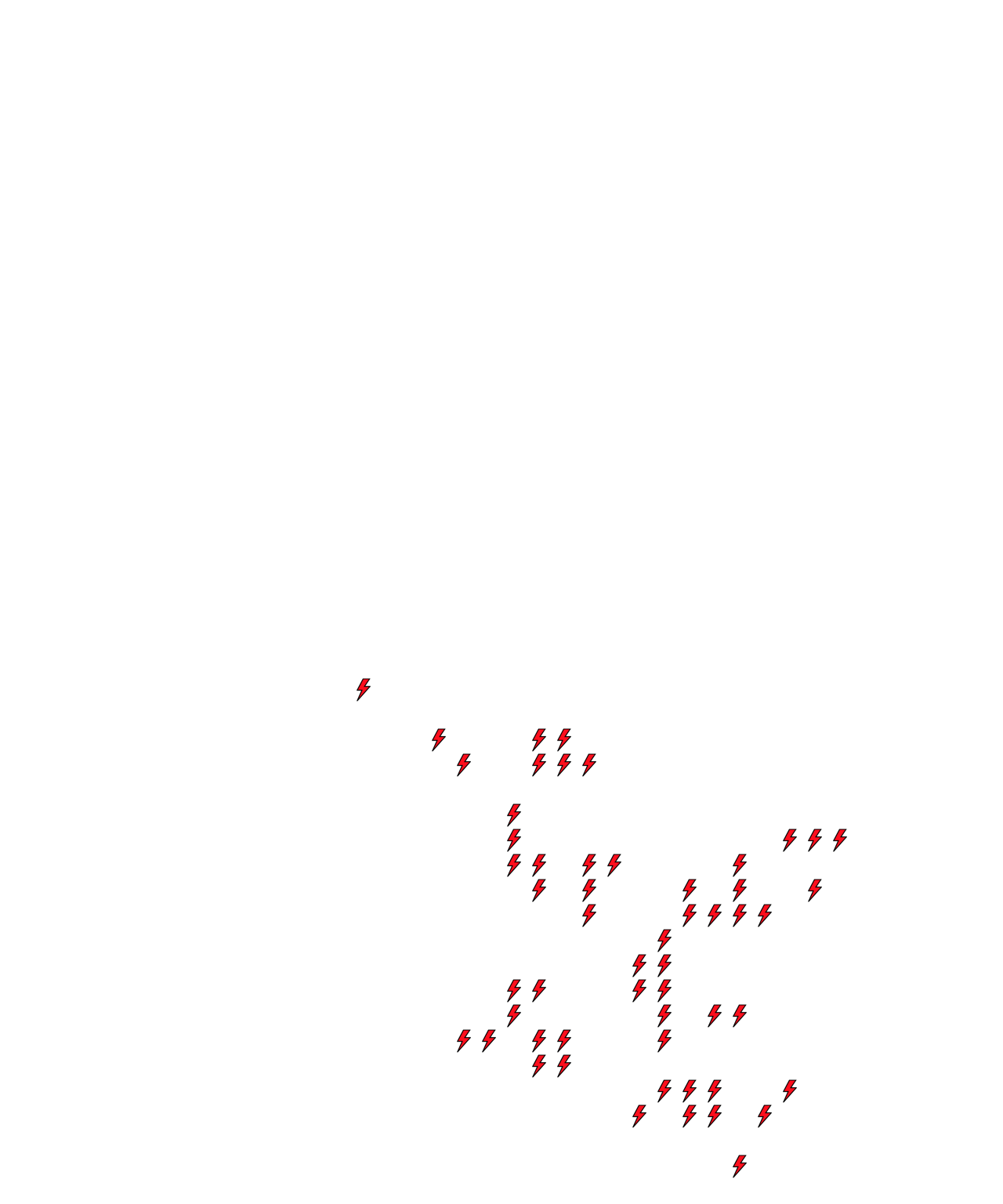 Lighthing Layer