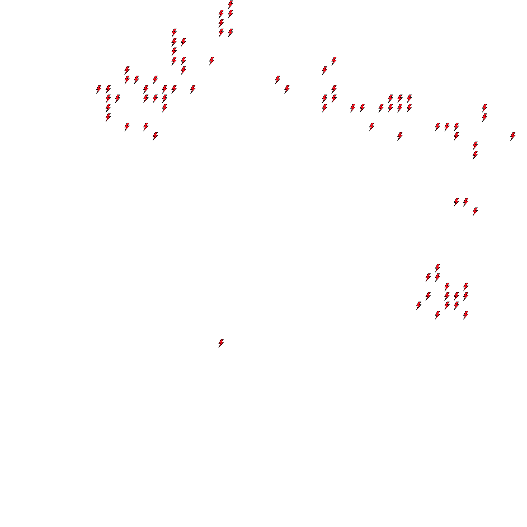 Lighthing Layer