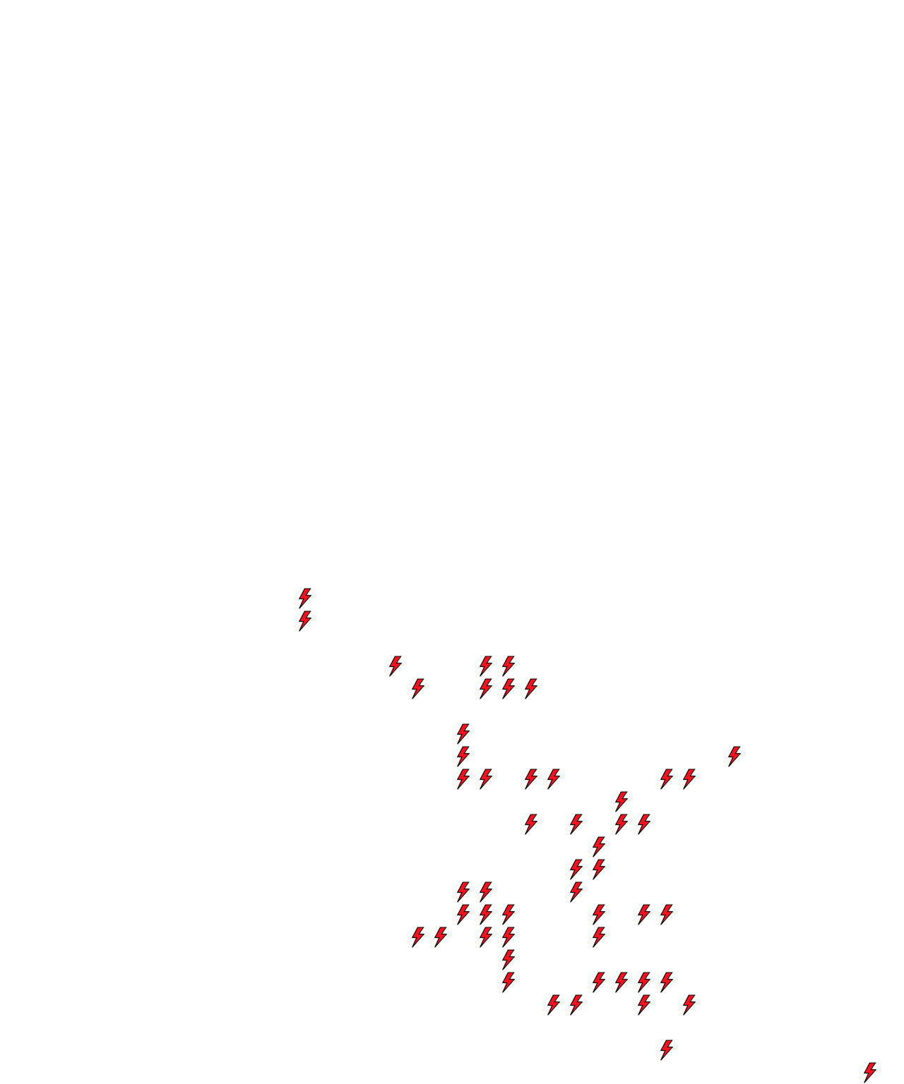 Lighthing Layer