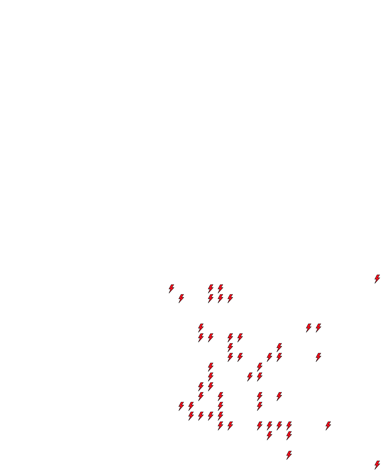 Lighthing Layer