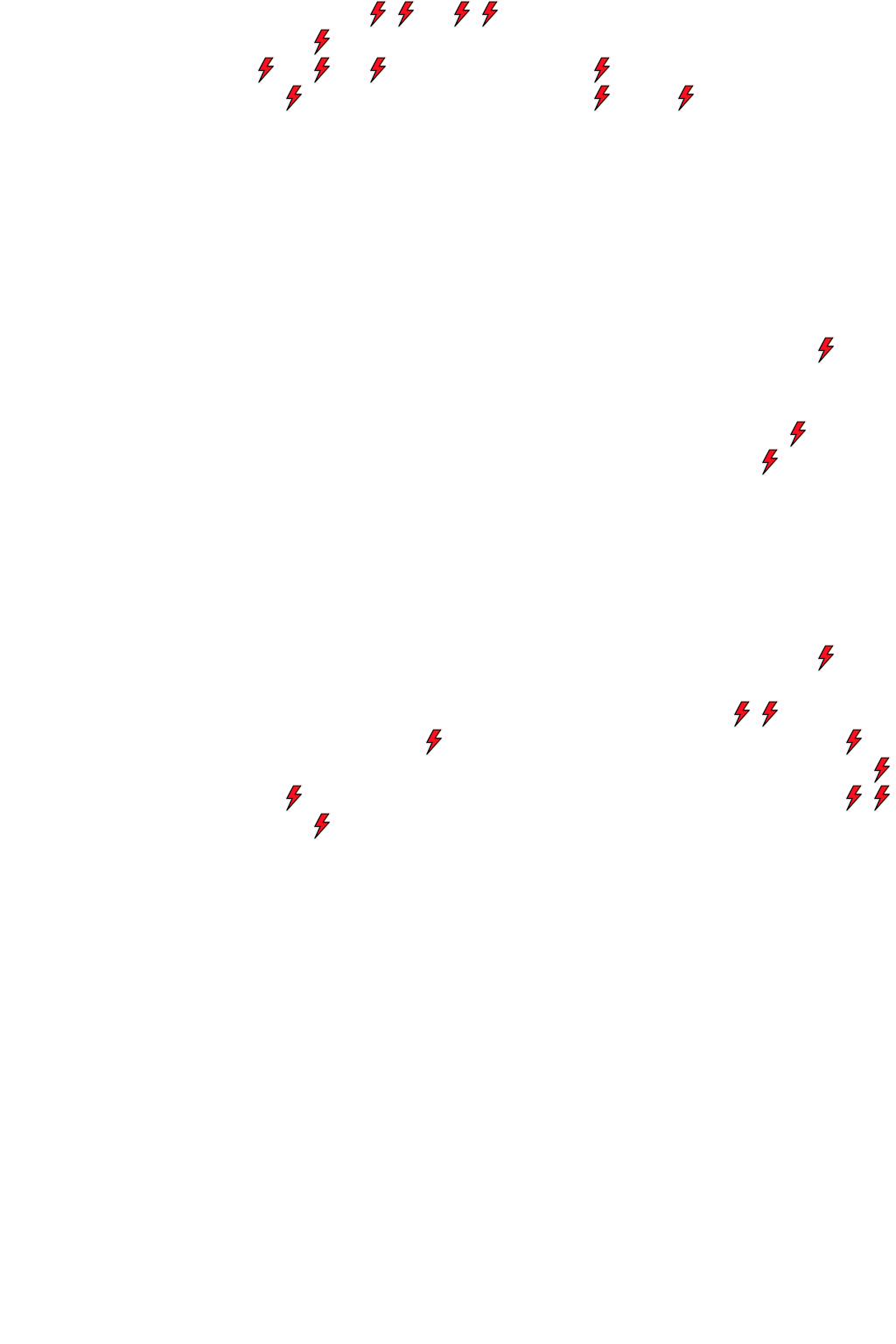 Lighthing Layer