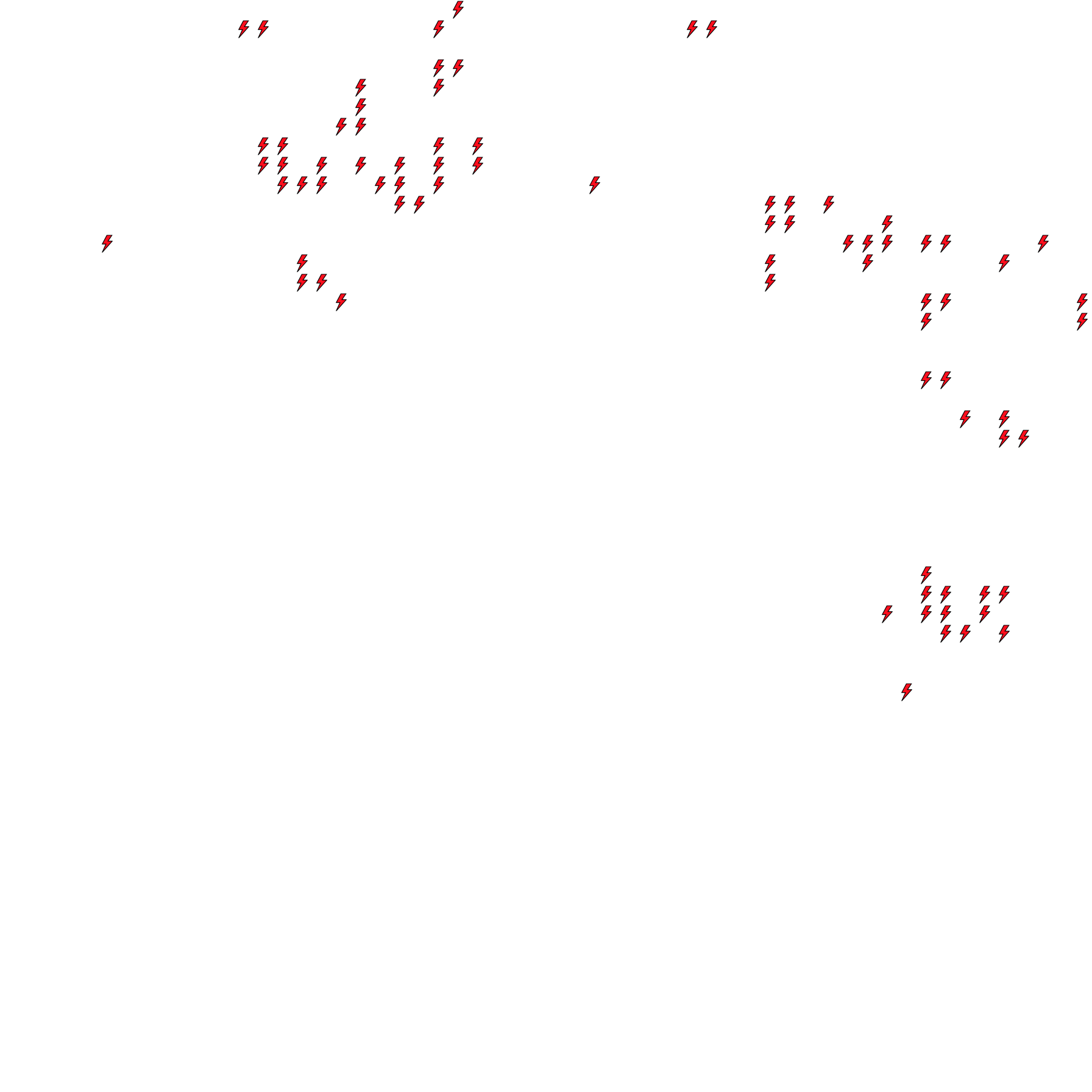 Lighthing Layer