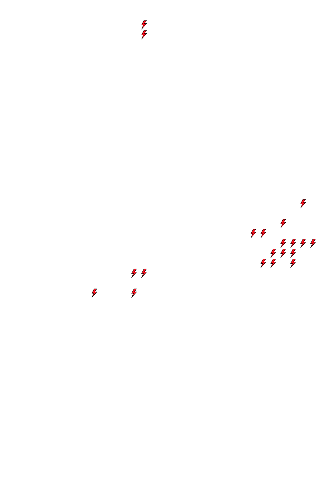Lighthing Layer