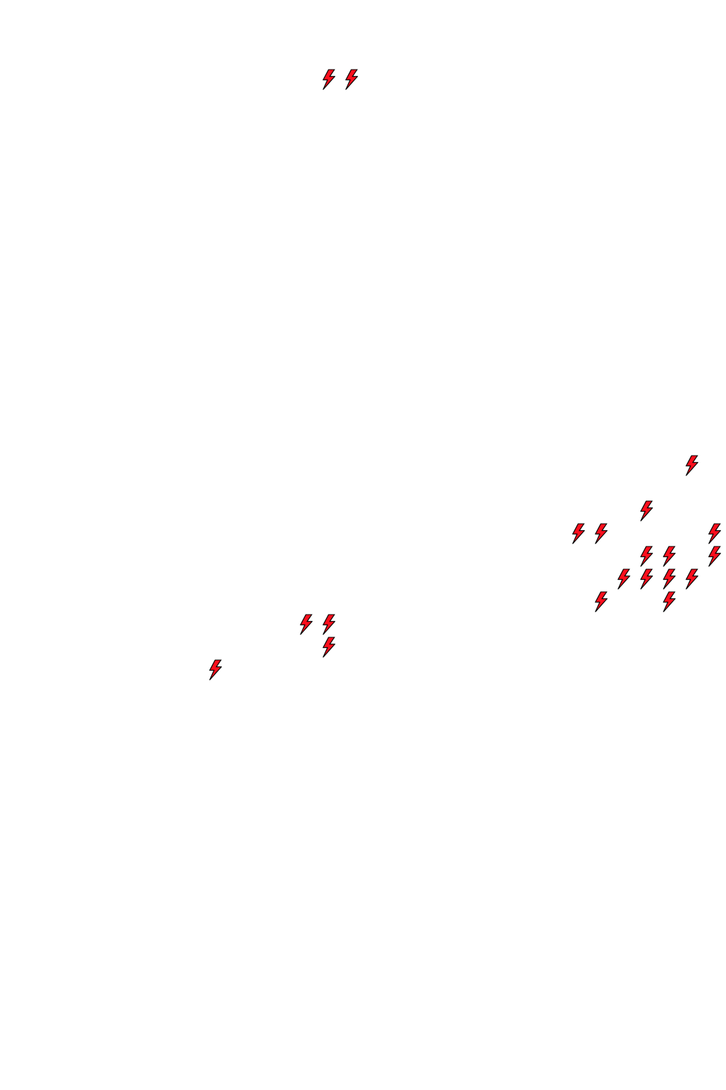Lighthing Layer