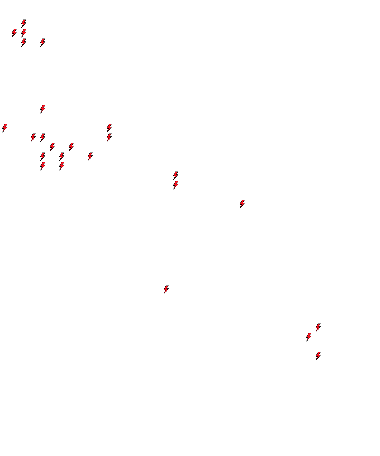 Lighthing Layer