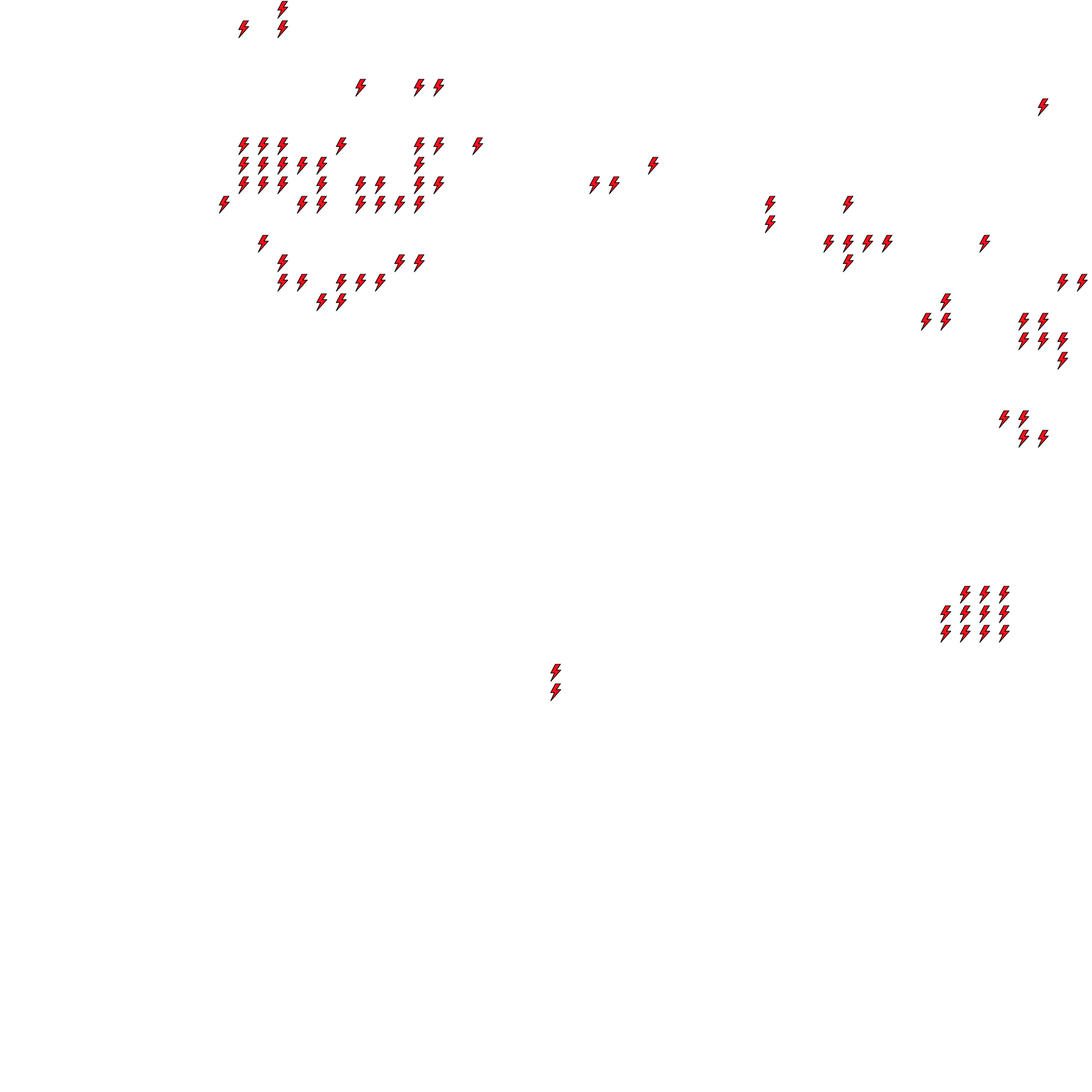 Lighthing Layer