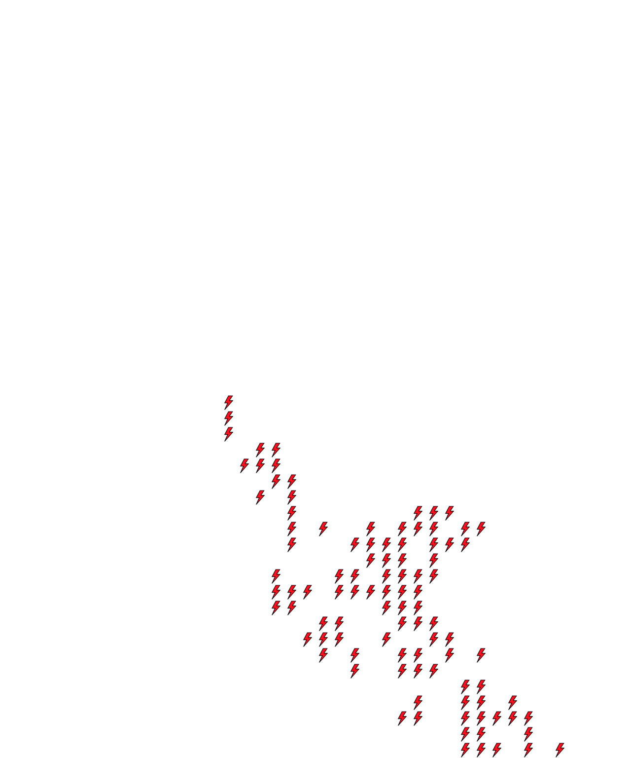 Lighthing Layer