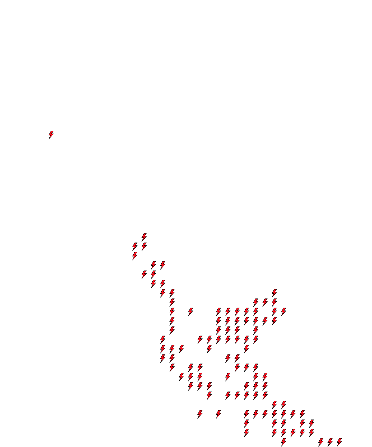 Lighthing Layer