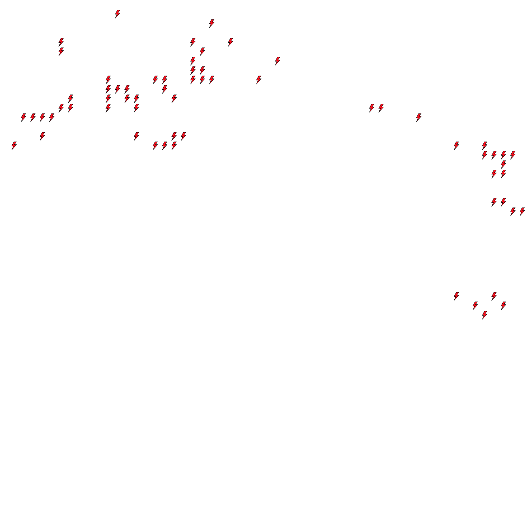 Lighthing Layer