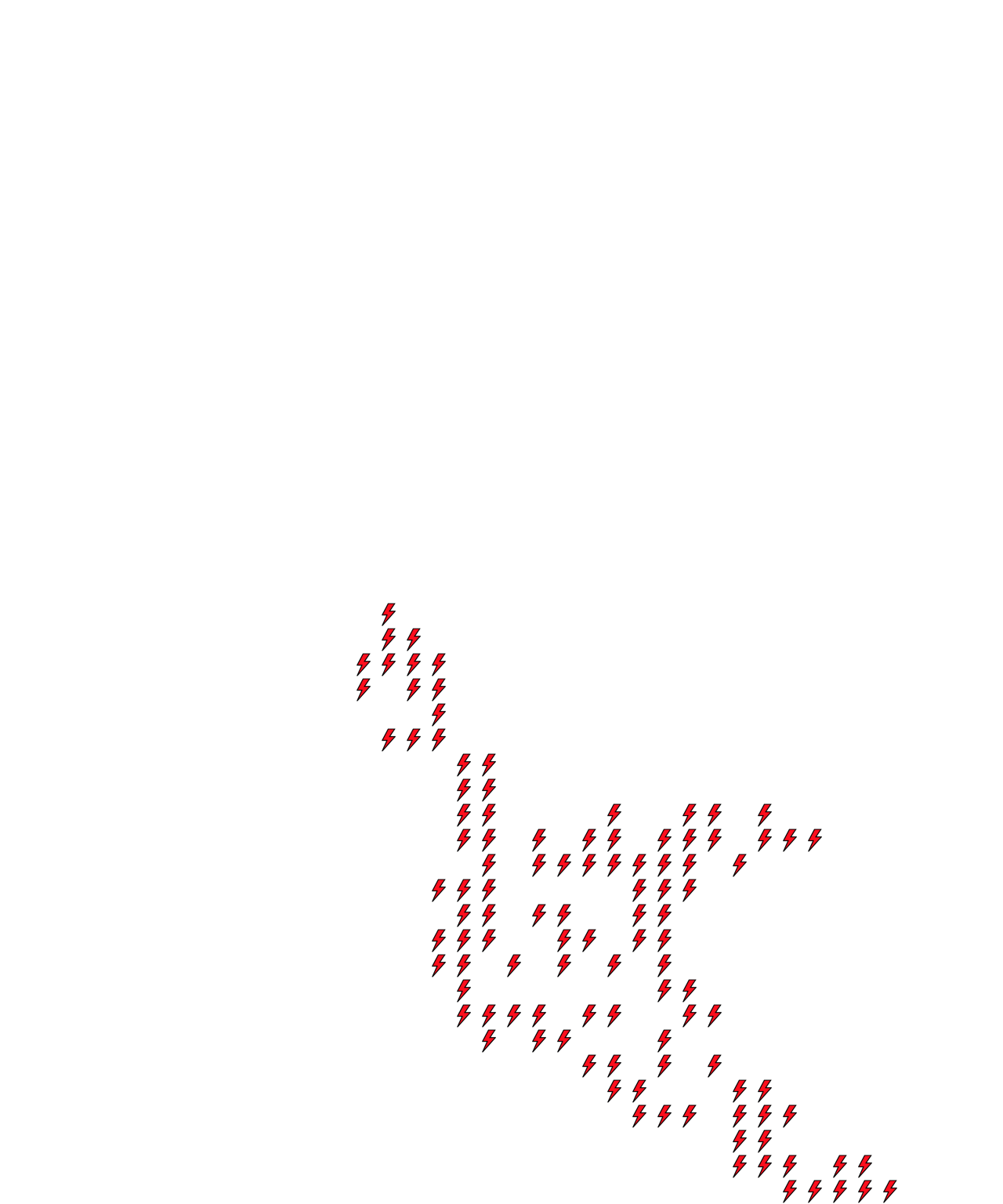 Lighthing Layer