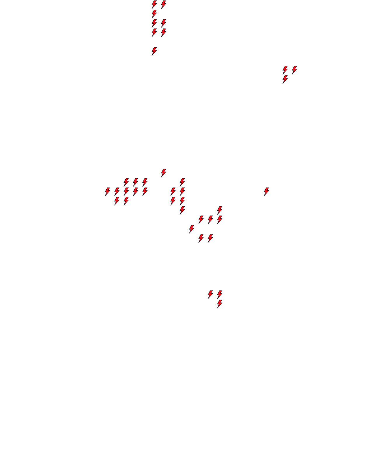 Lighthing Layer