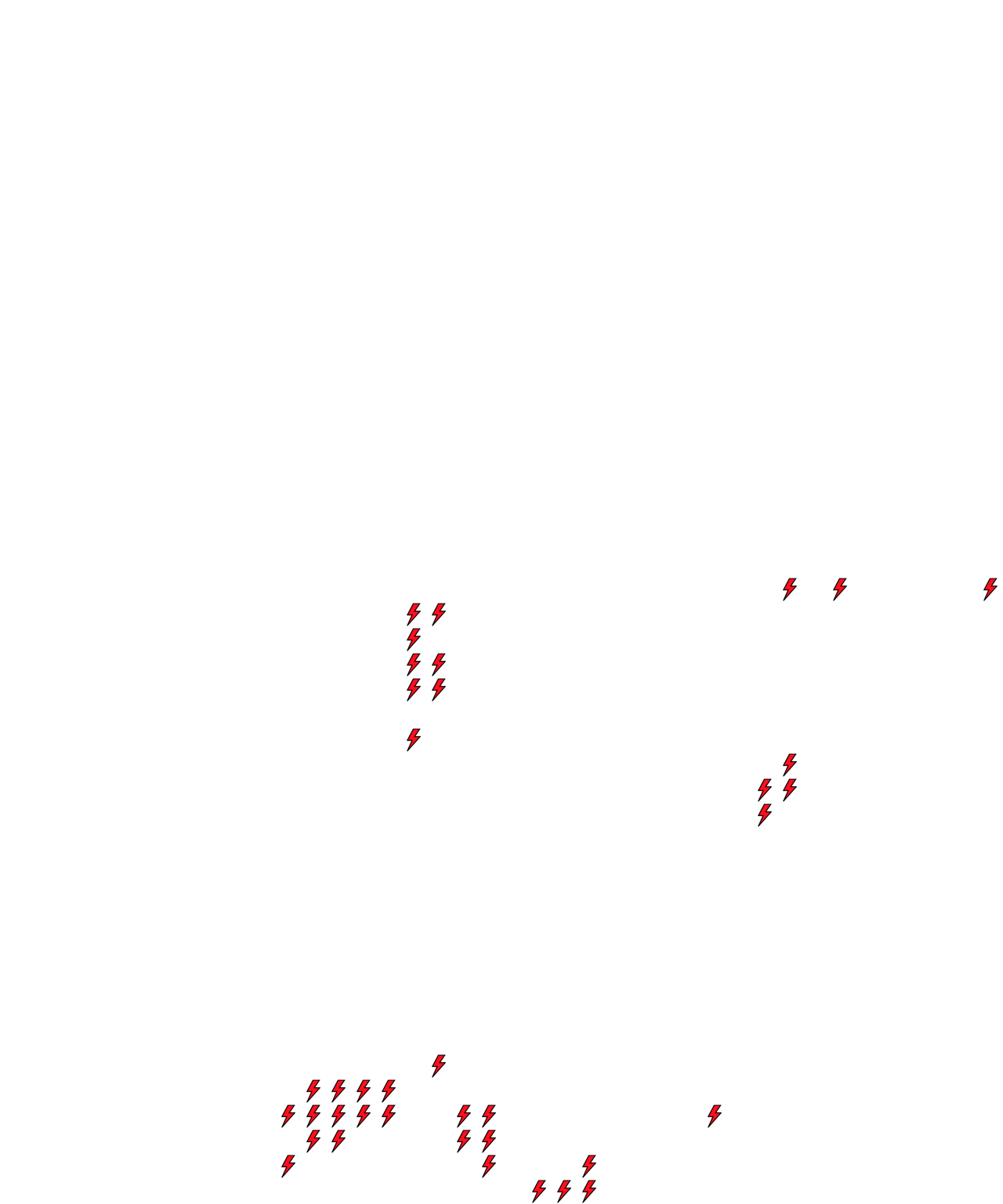 Lighthing Layer