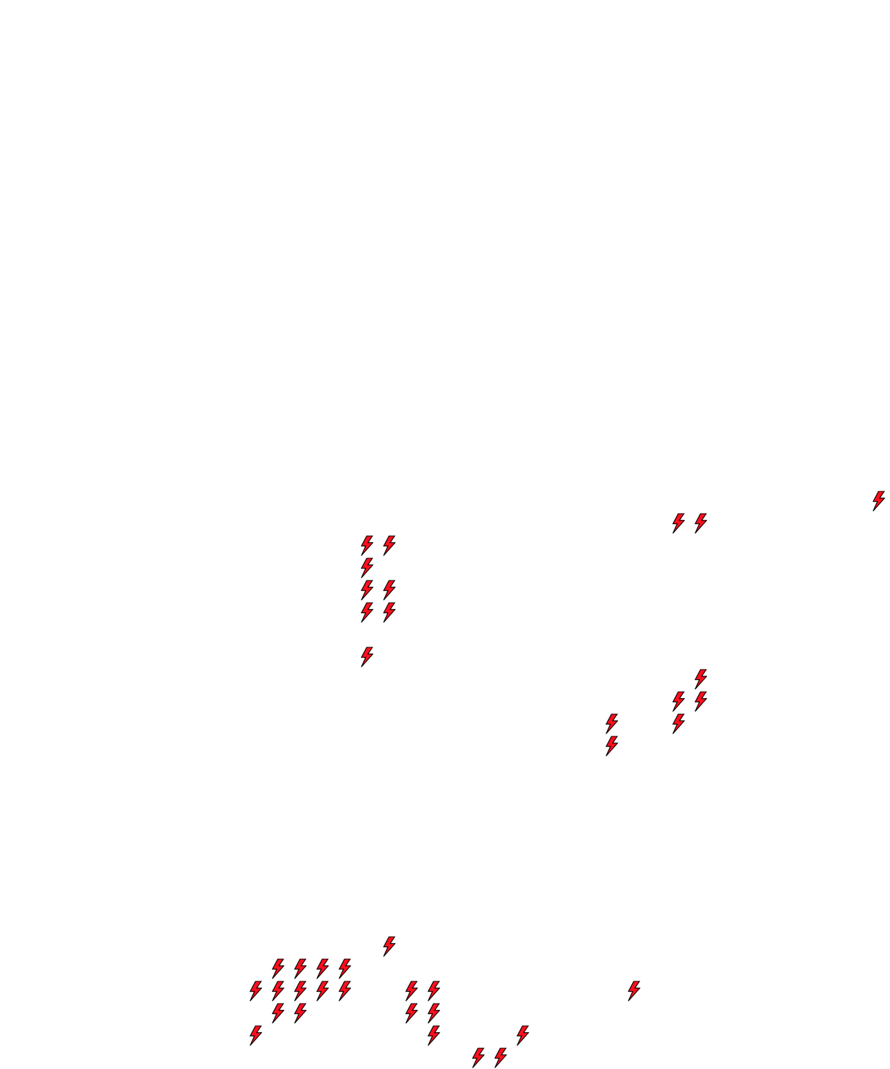 Lighthing Layer
