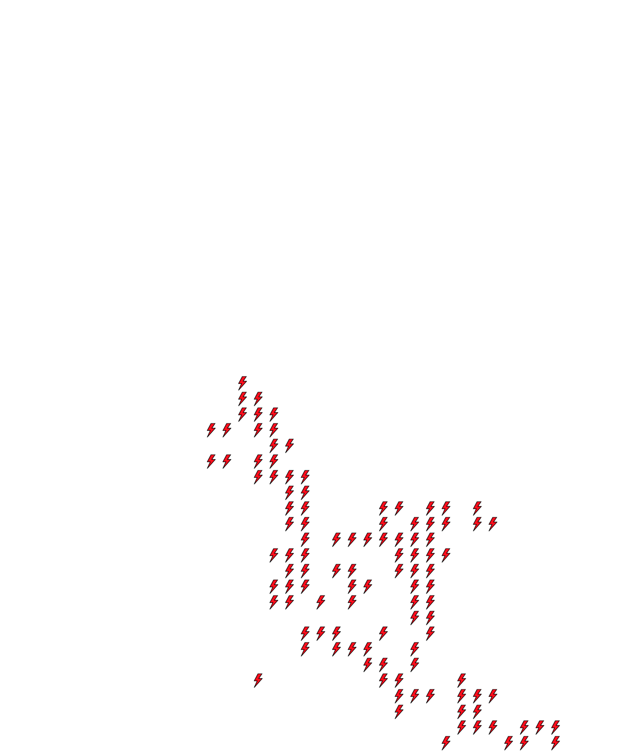 Lighthing Layer