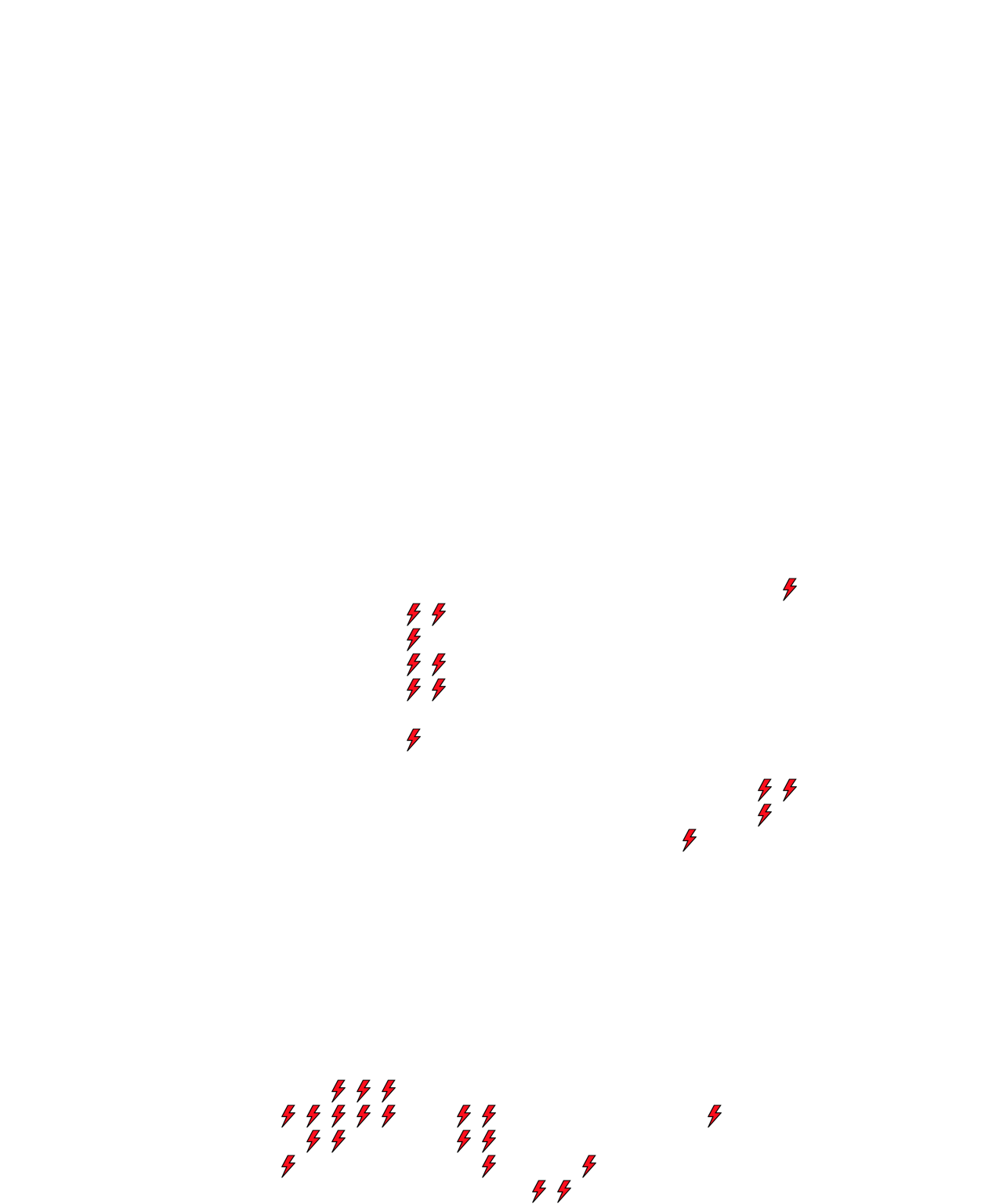 Lighthing Layer