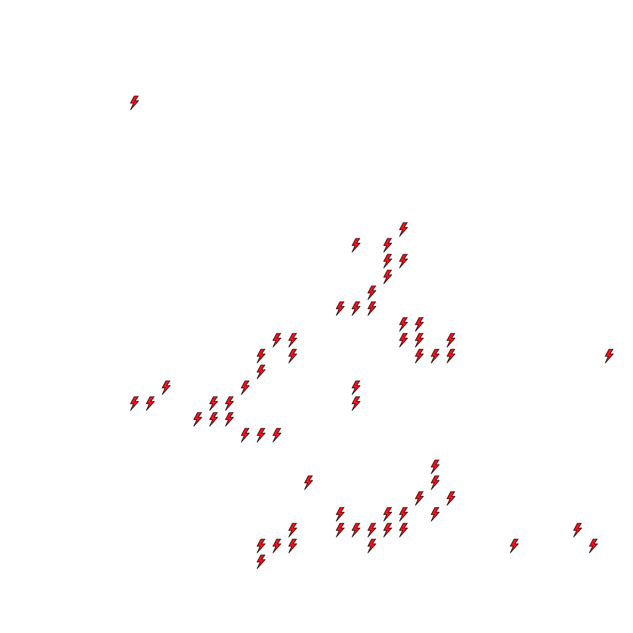 Lighthing Layer
