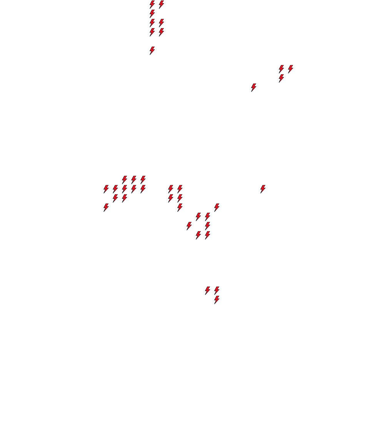 Lighthing Layer