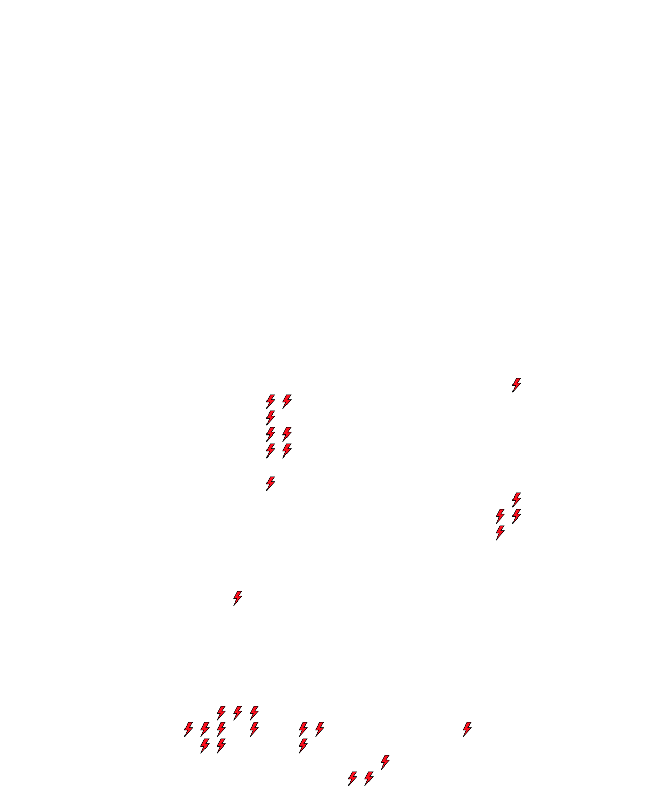 Lighthing Layer
