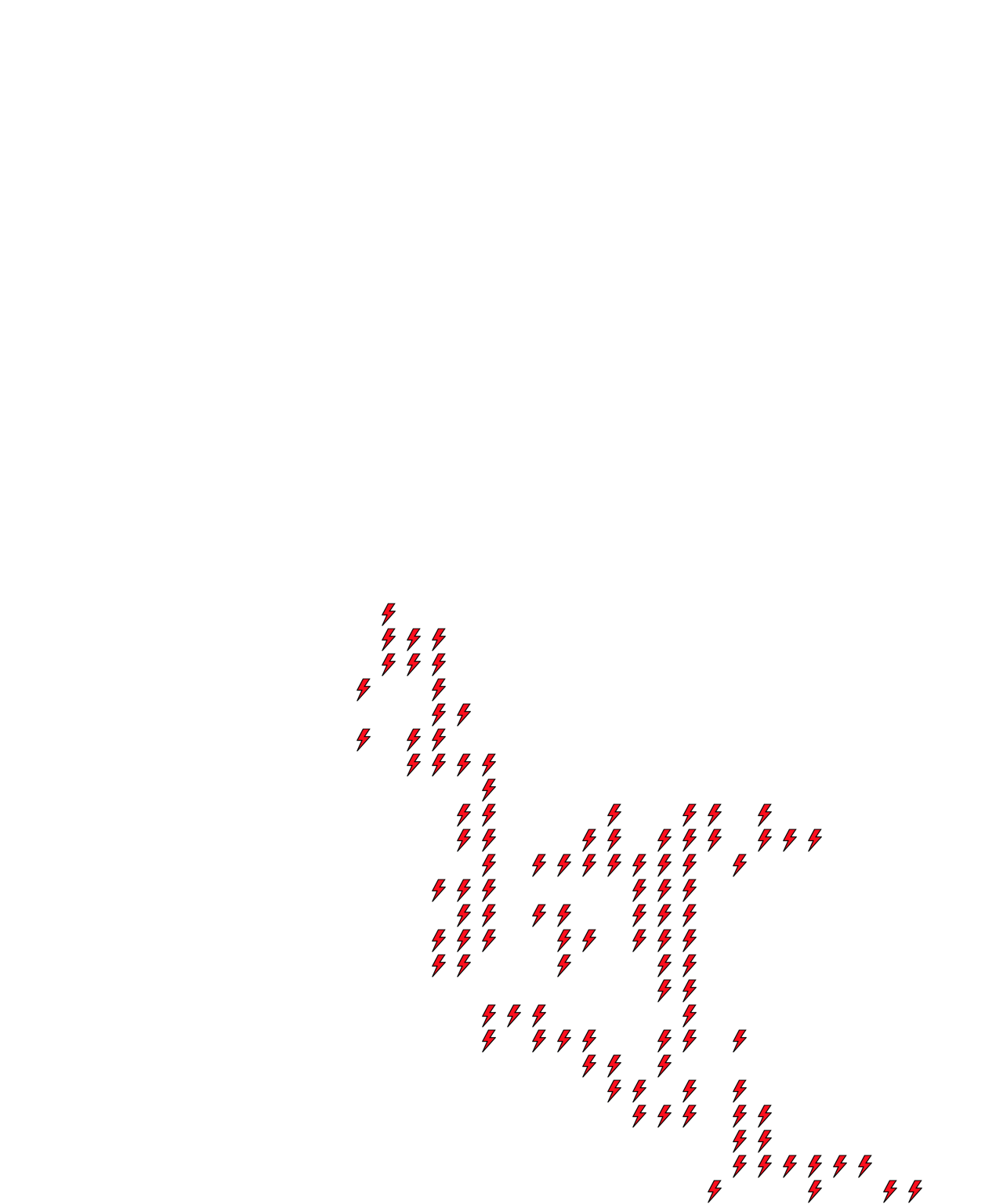 Lighthing Layer