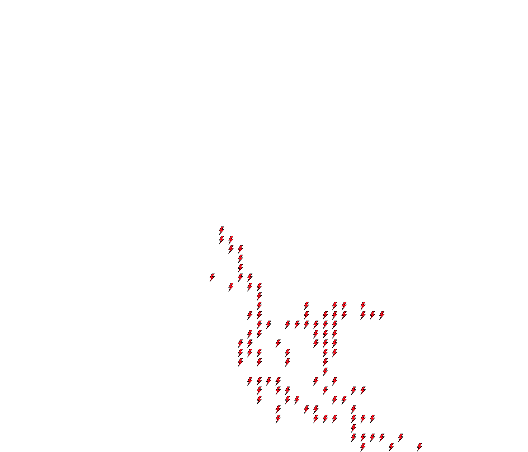 Lighthing Layer