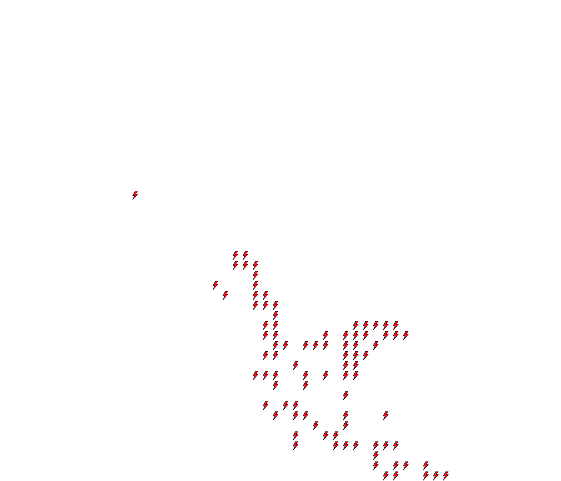 Lighthing Layer