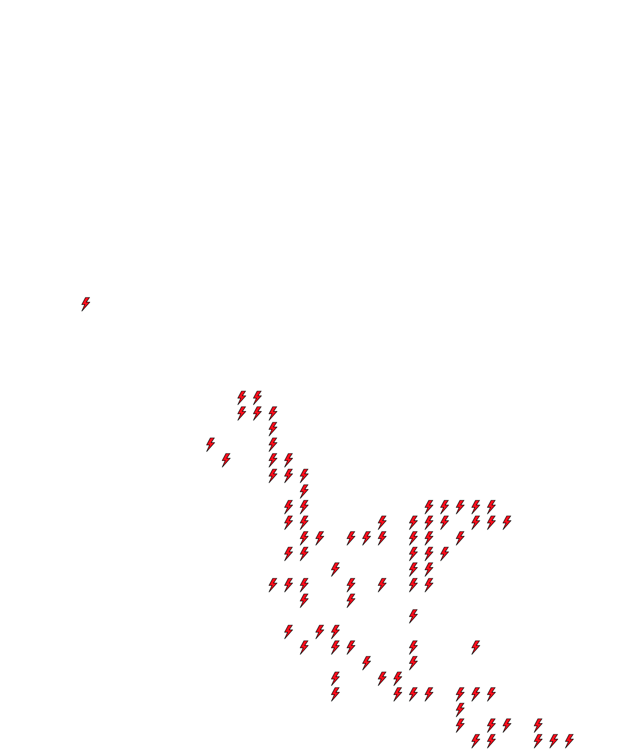 Lighthing Layer