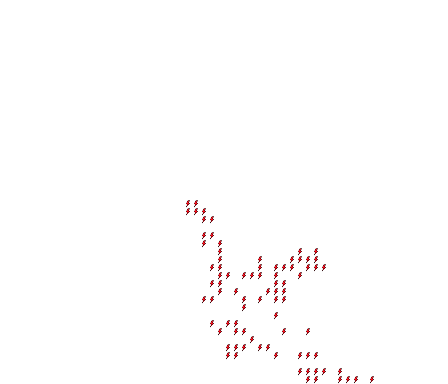 Lighthing Layer