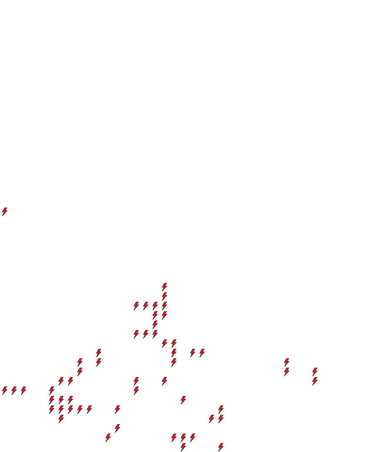 Lighthing Layer