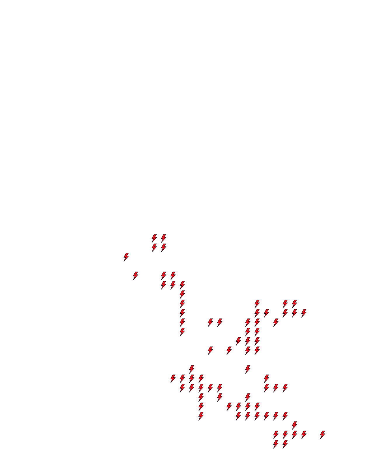 Lighthing Layer