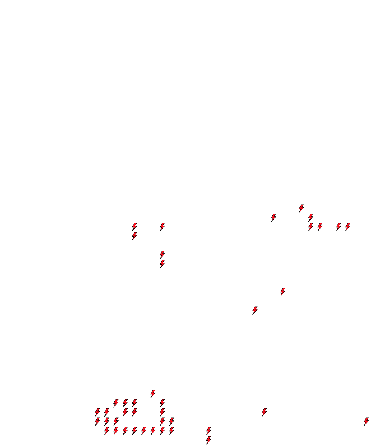 Lighthing Layer