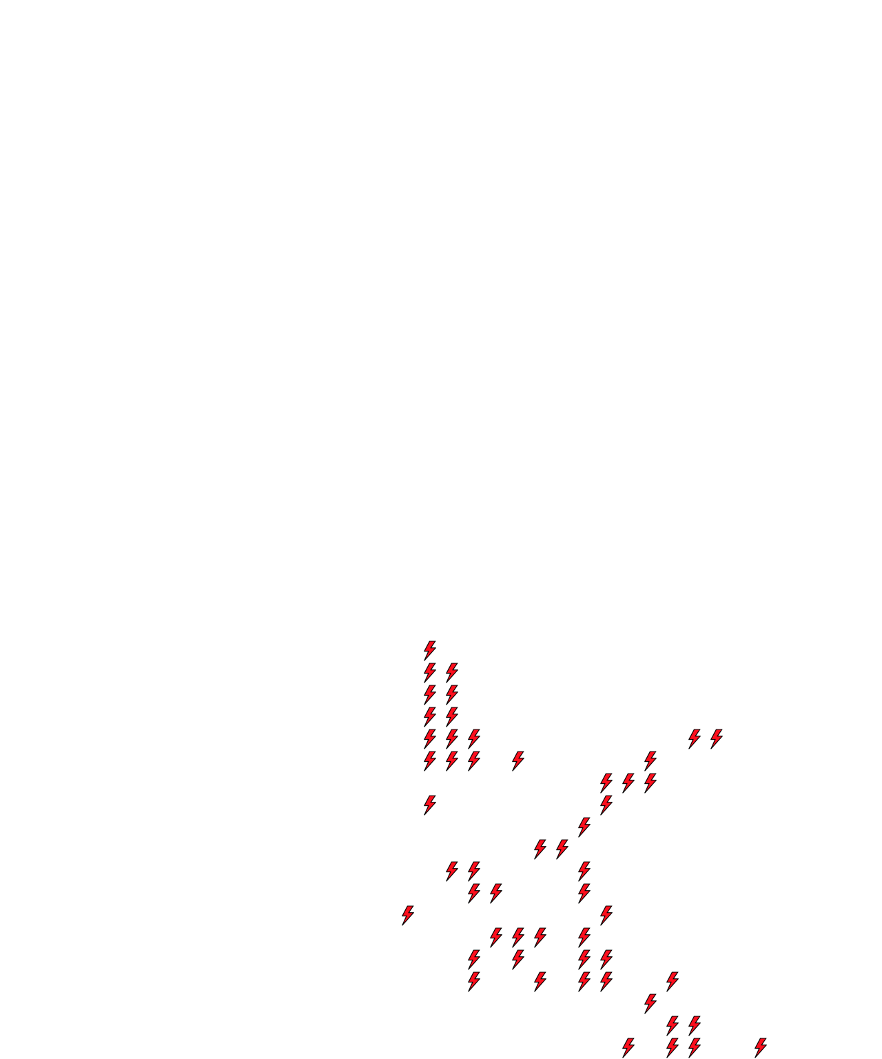 Lighthing Layer