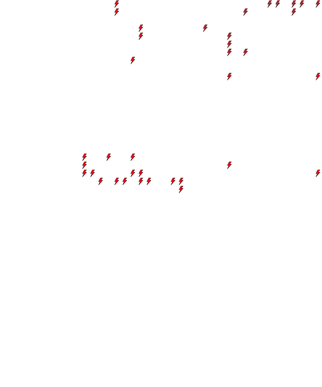 Lighthing Layer