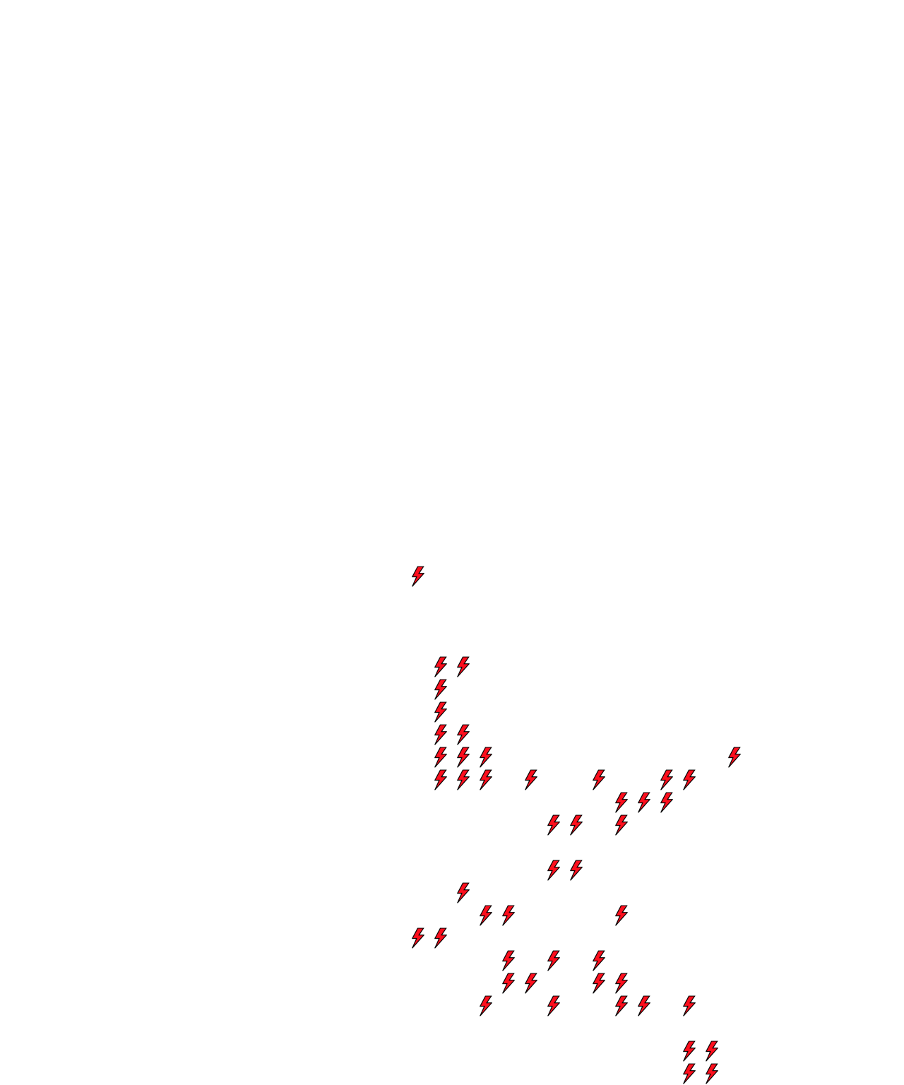 Lighthing Layer