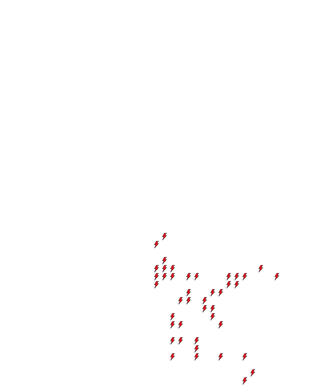 Lighthing Layer
