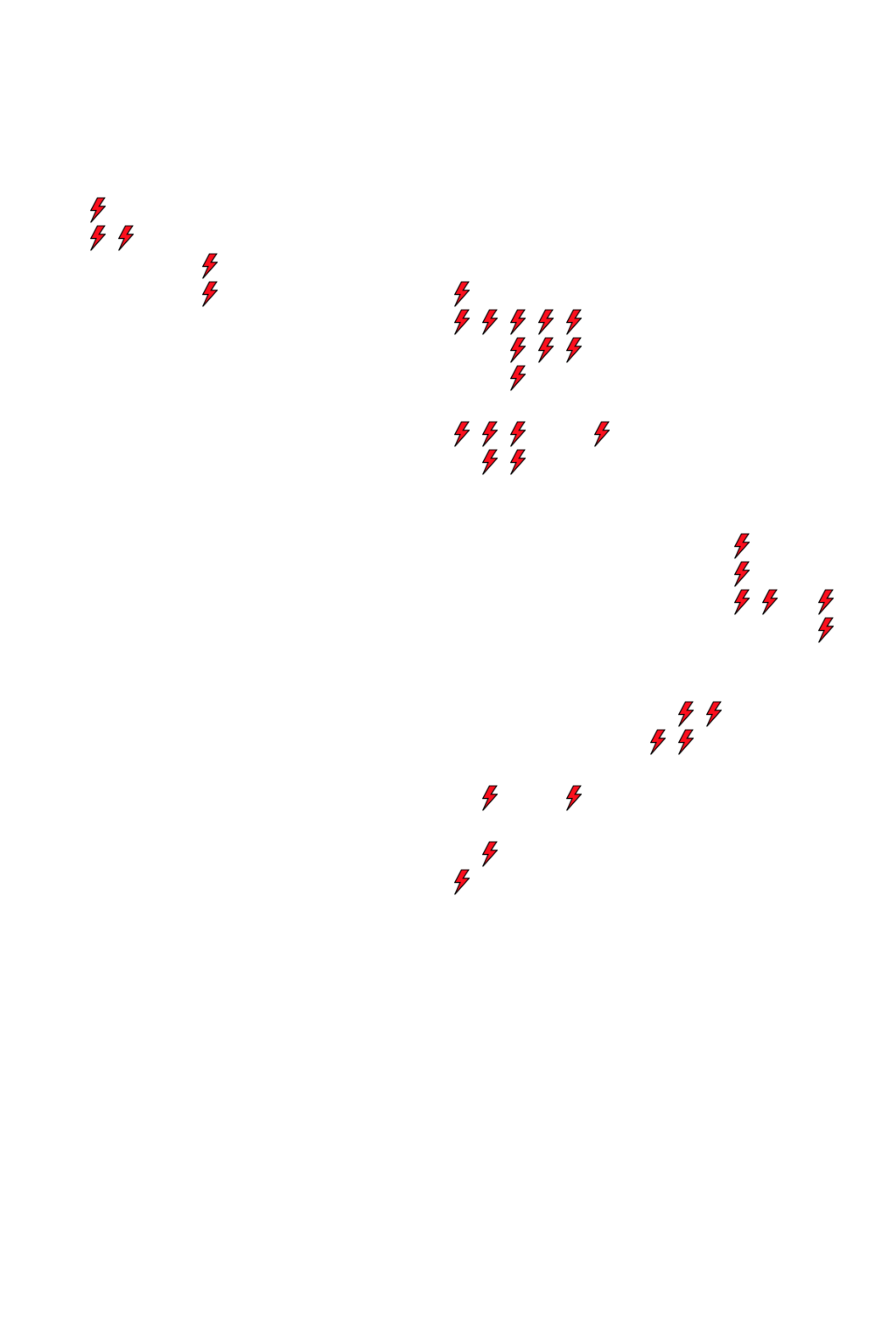Lighthing Layer
