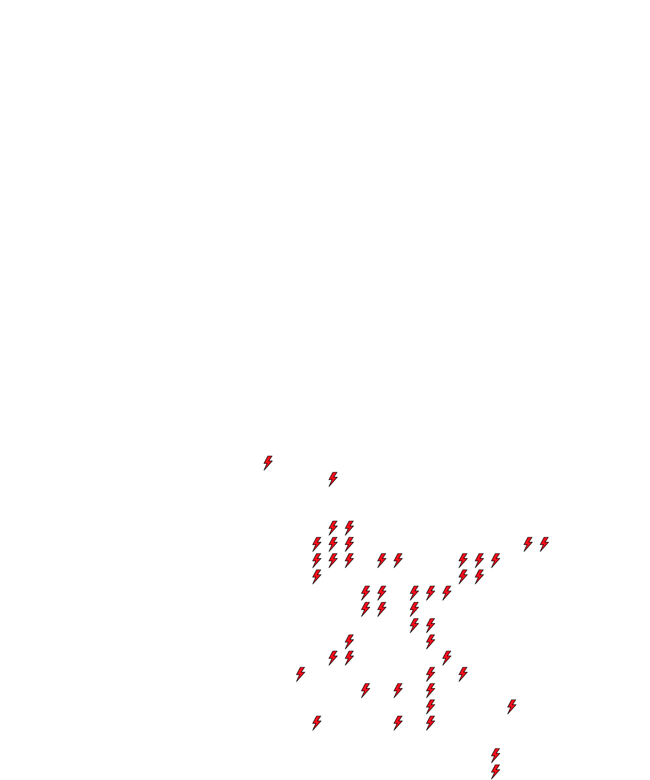 Lighthing Layer