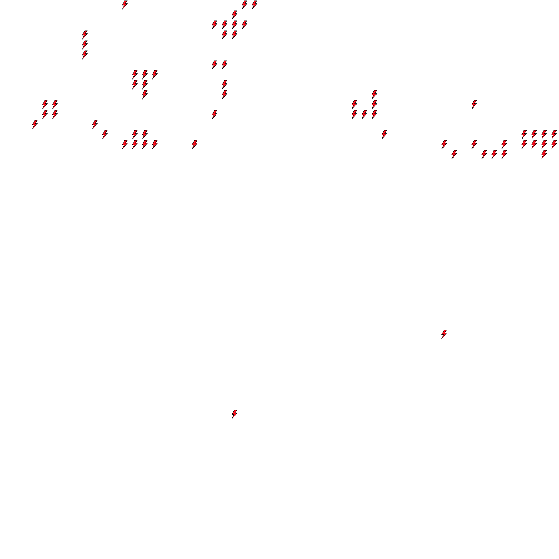 Lighthing Layer