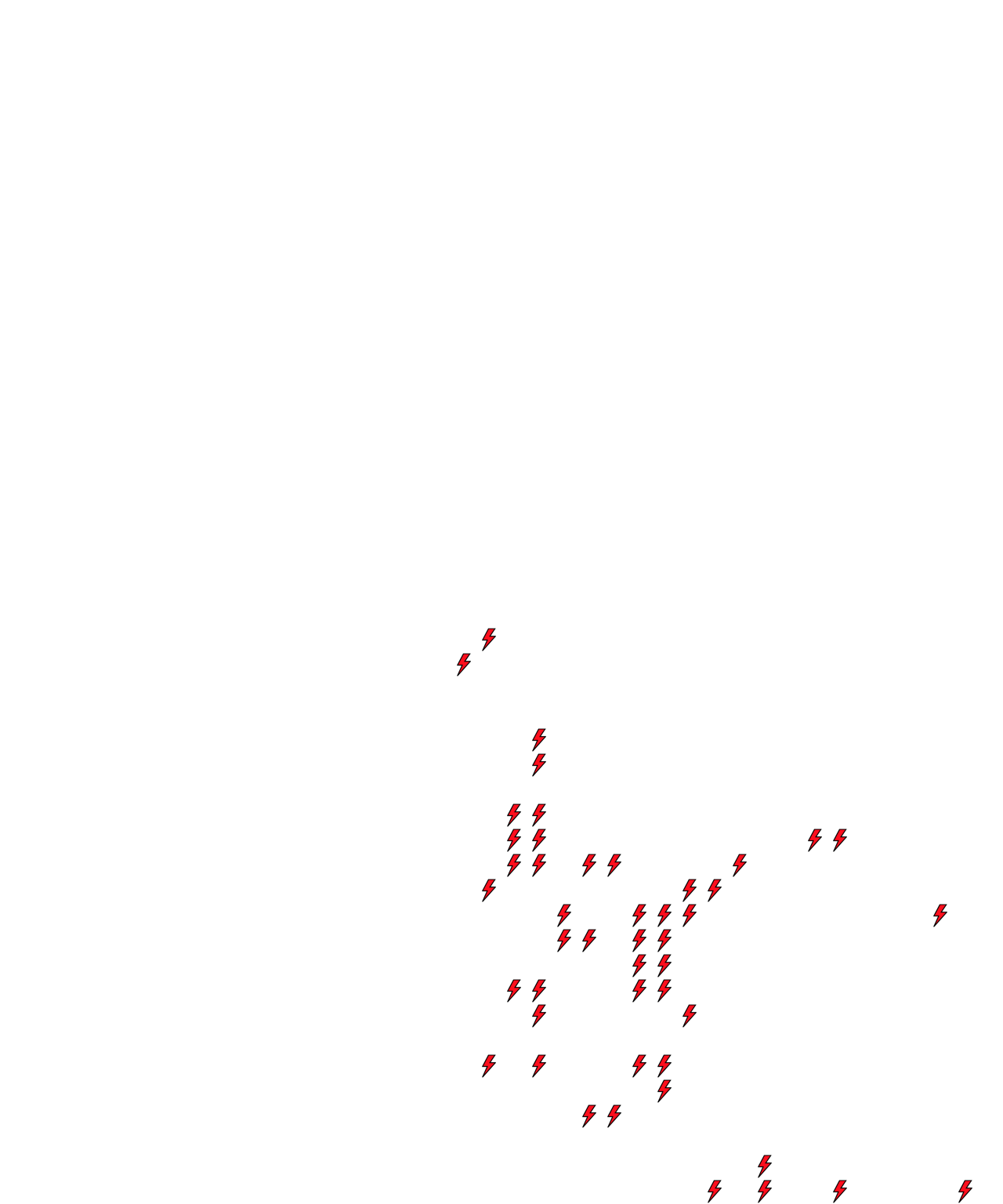 Lighthing Layer