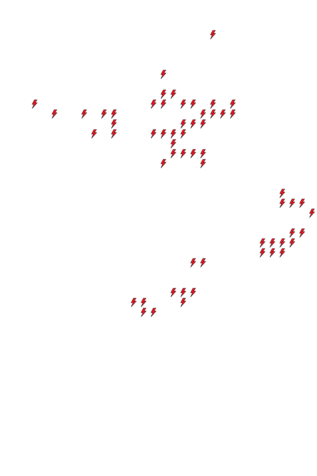 Lighthing Layer