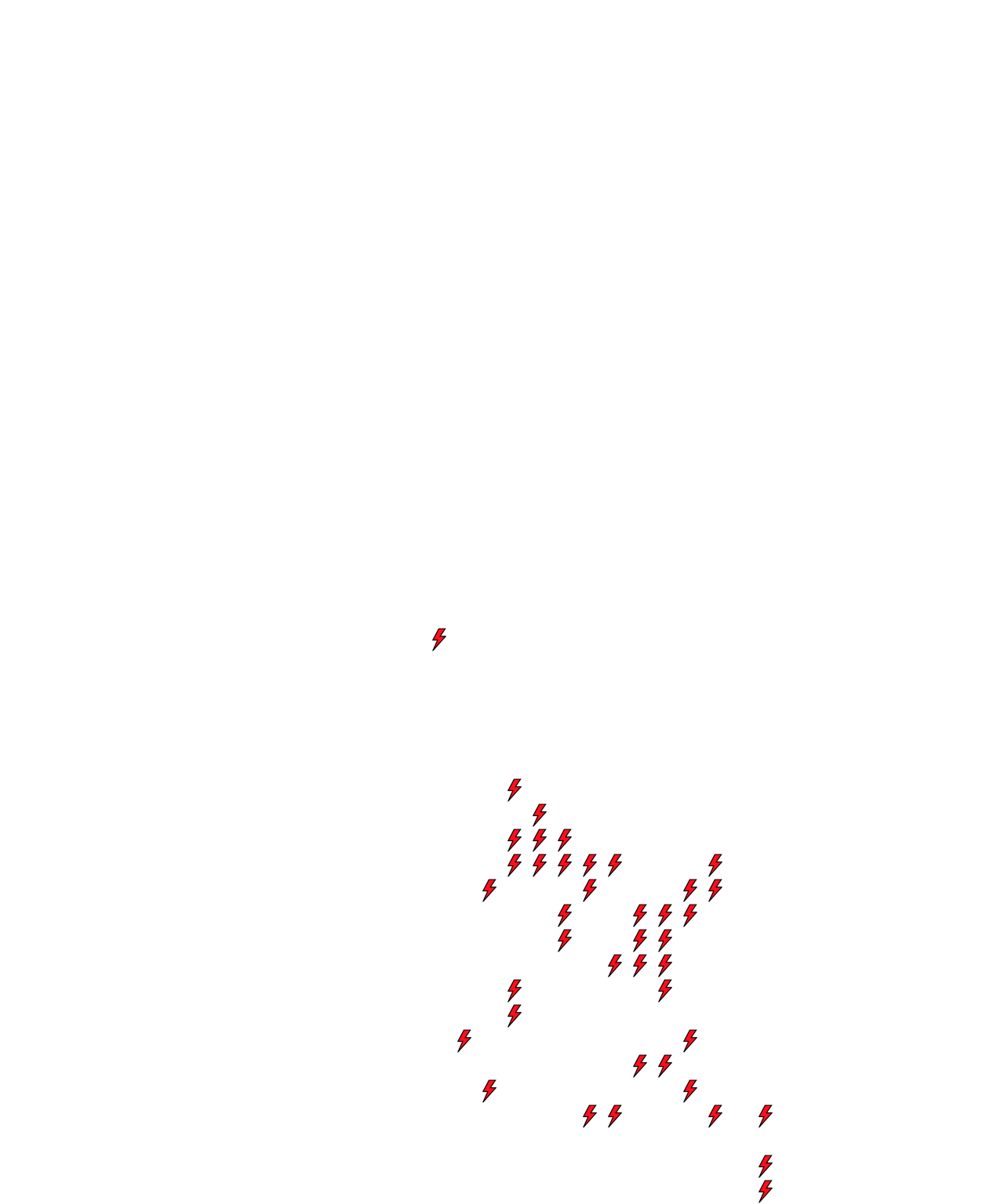 Lighthing Layer