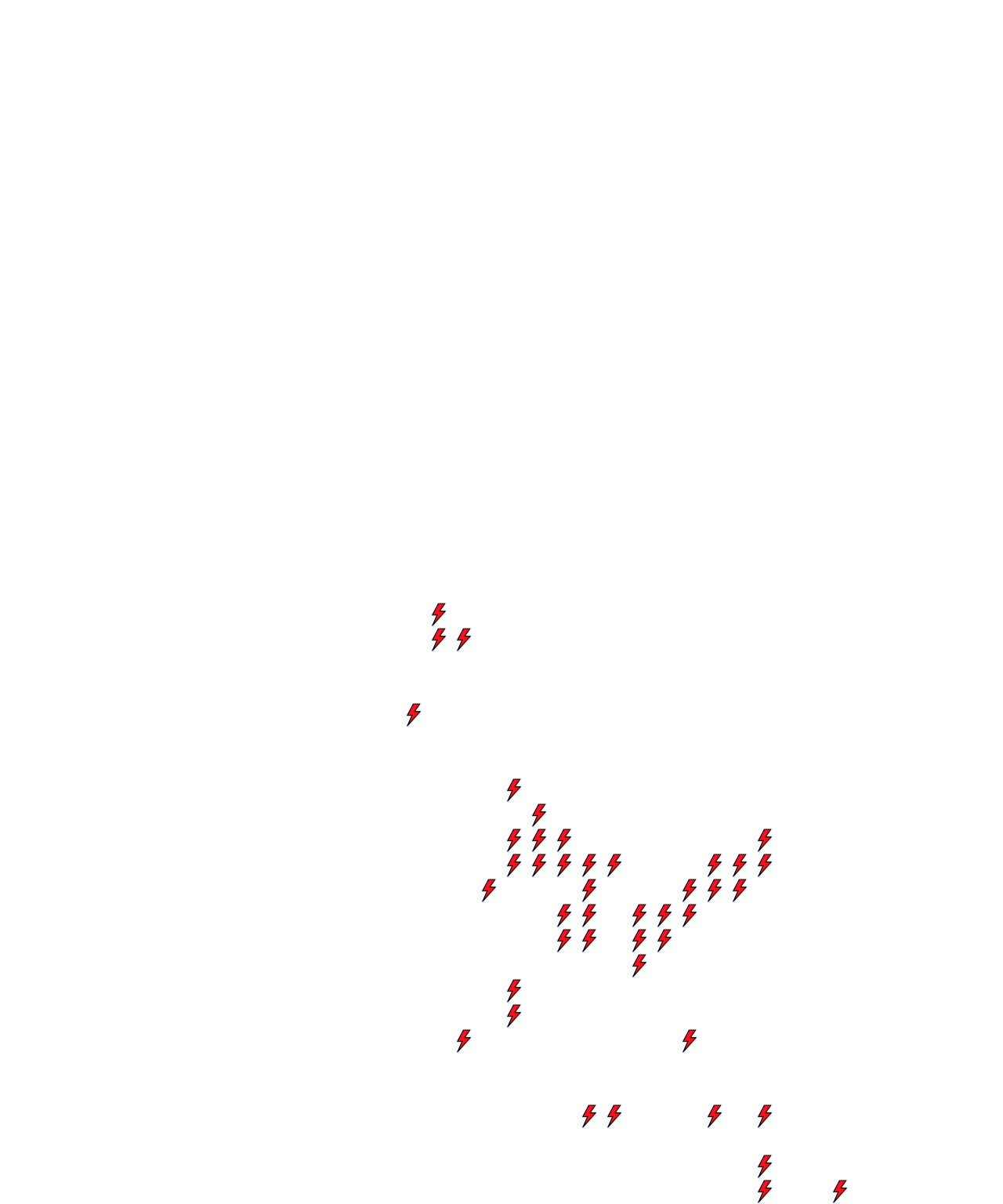 Lighthing Layer