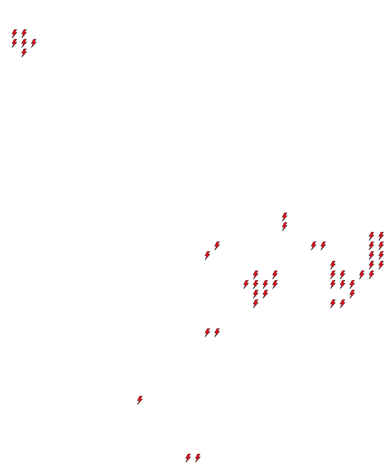 Lighthing Layer
