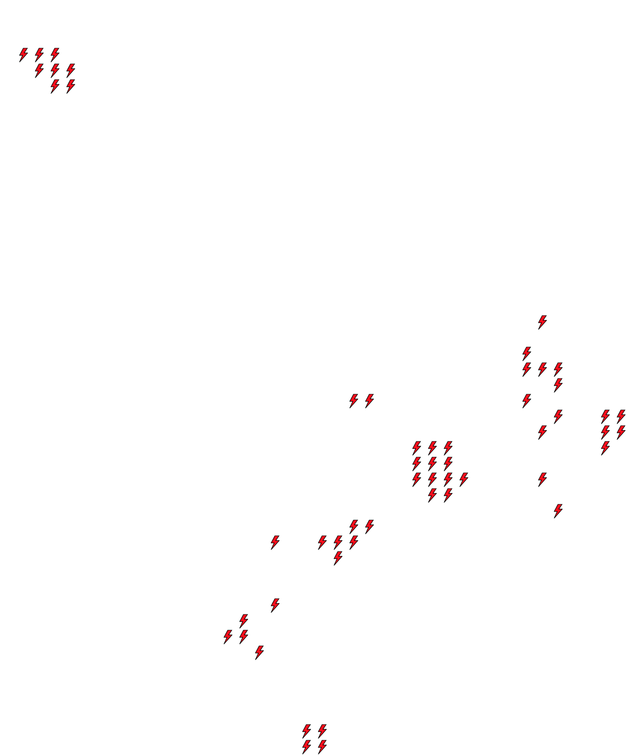 Lighthing Layer