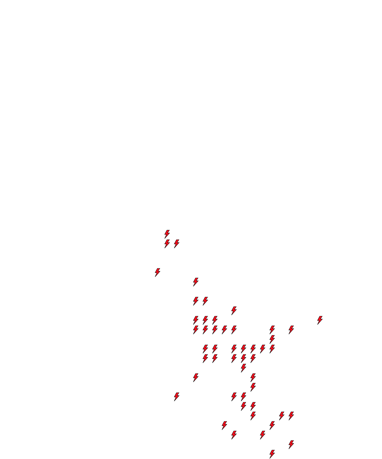 Lighthing Layer