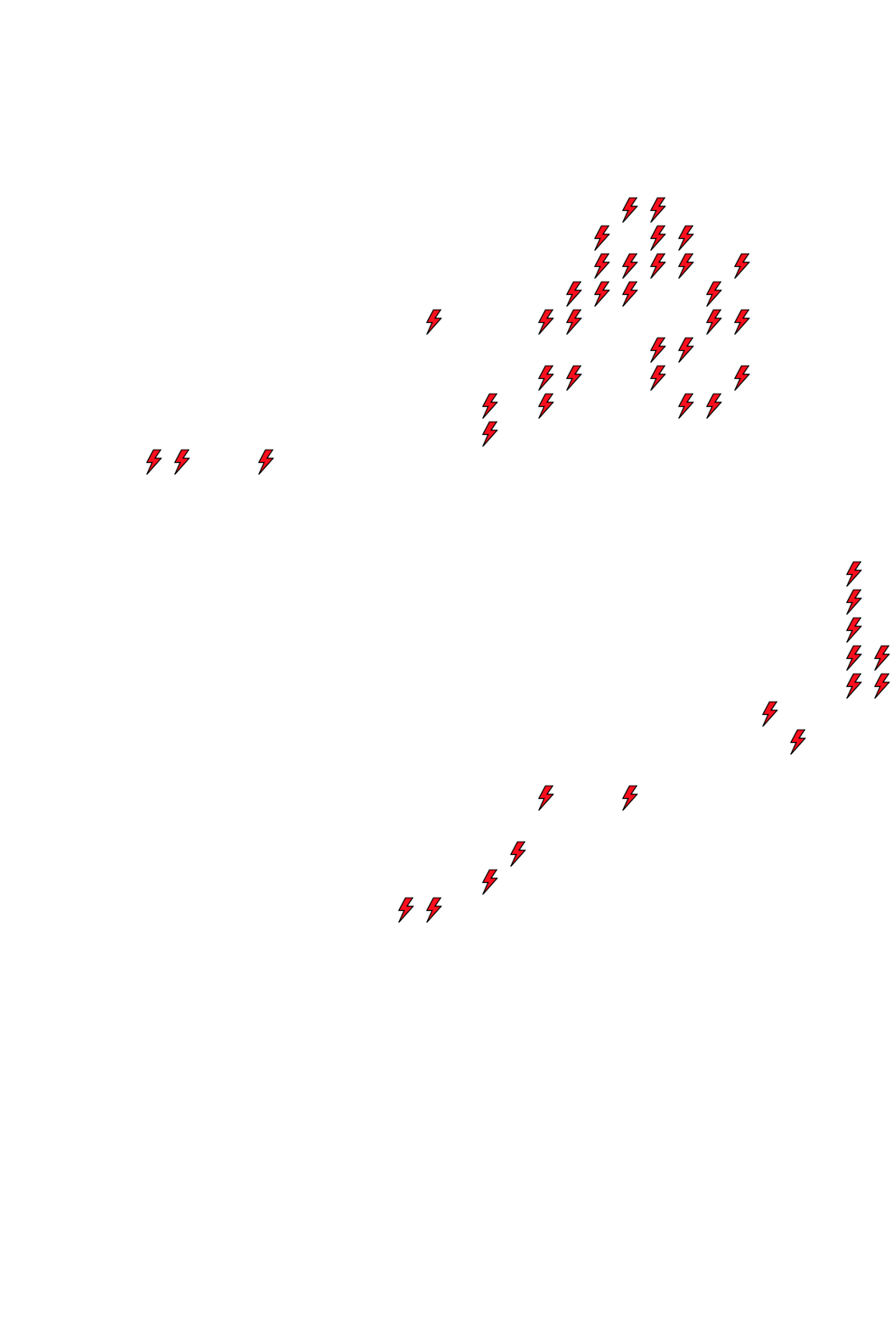 Lighthing Layer