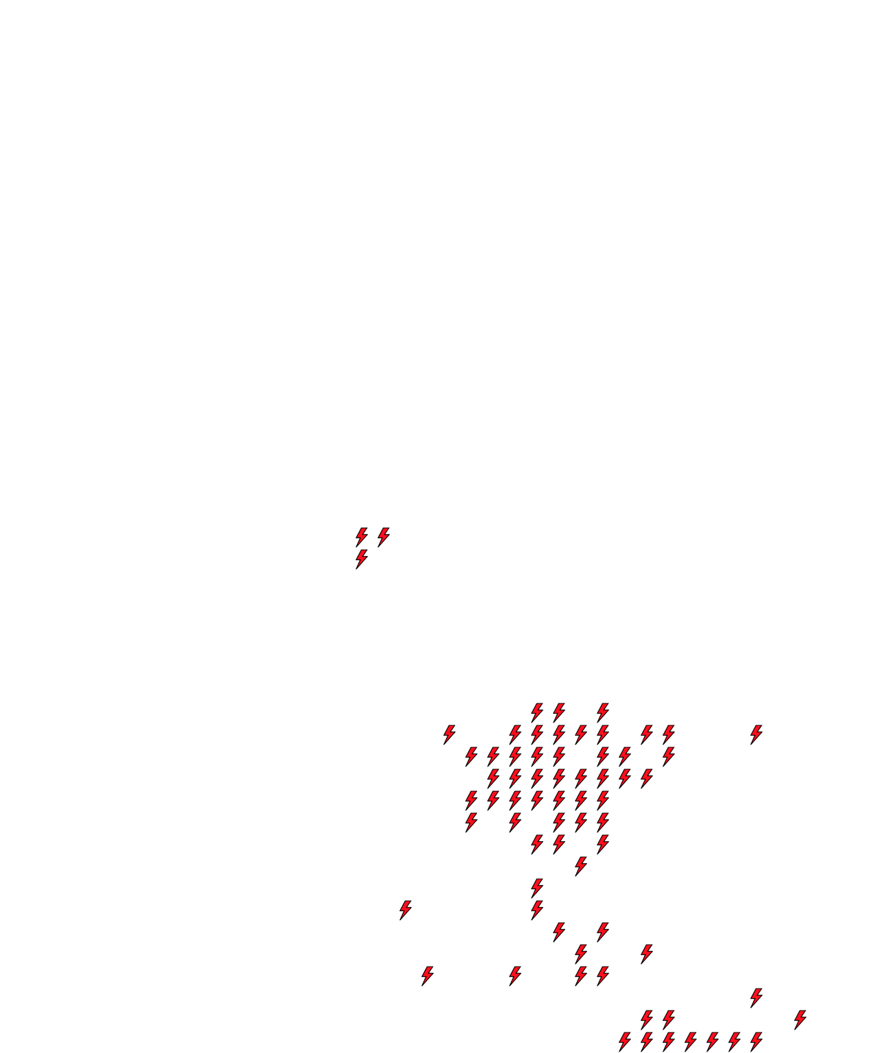 Lighthing Layer