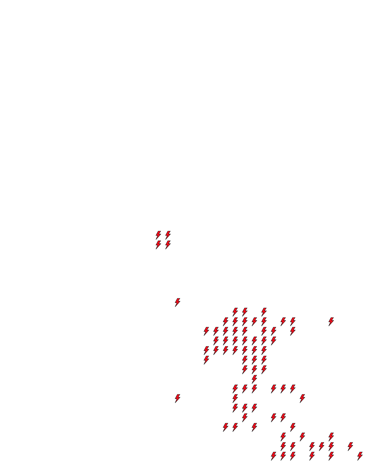 Lighthing Layer