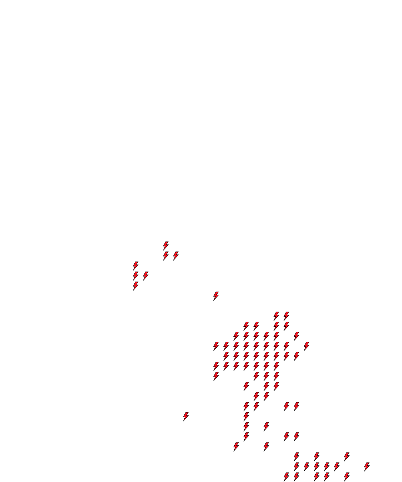 Lighthing Layer