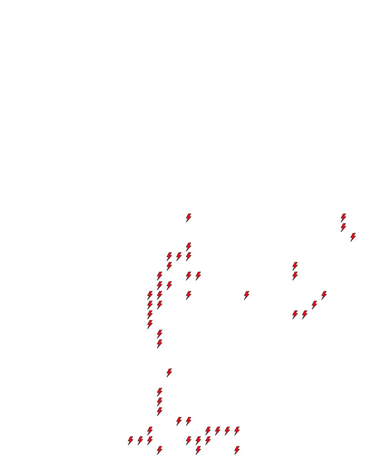 Lighthing Layer