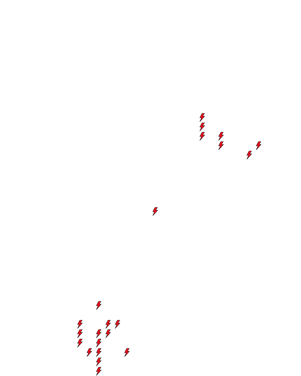 Lighthing Layer
